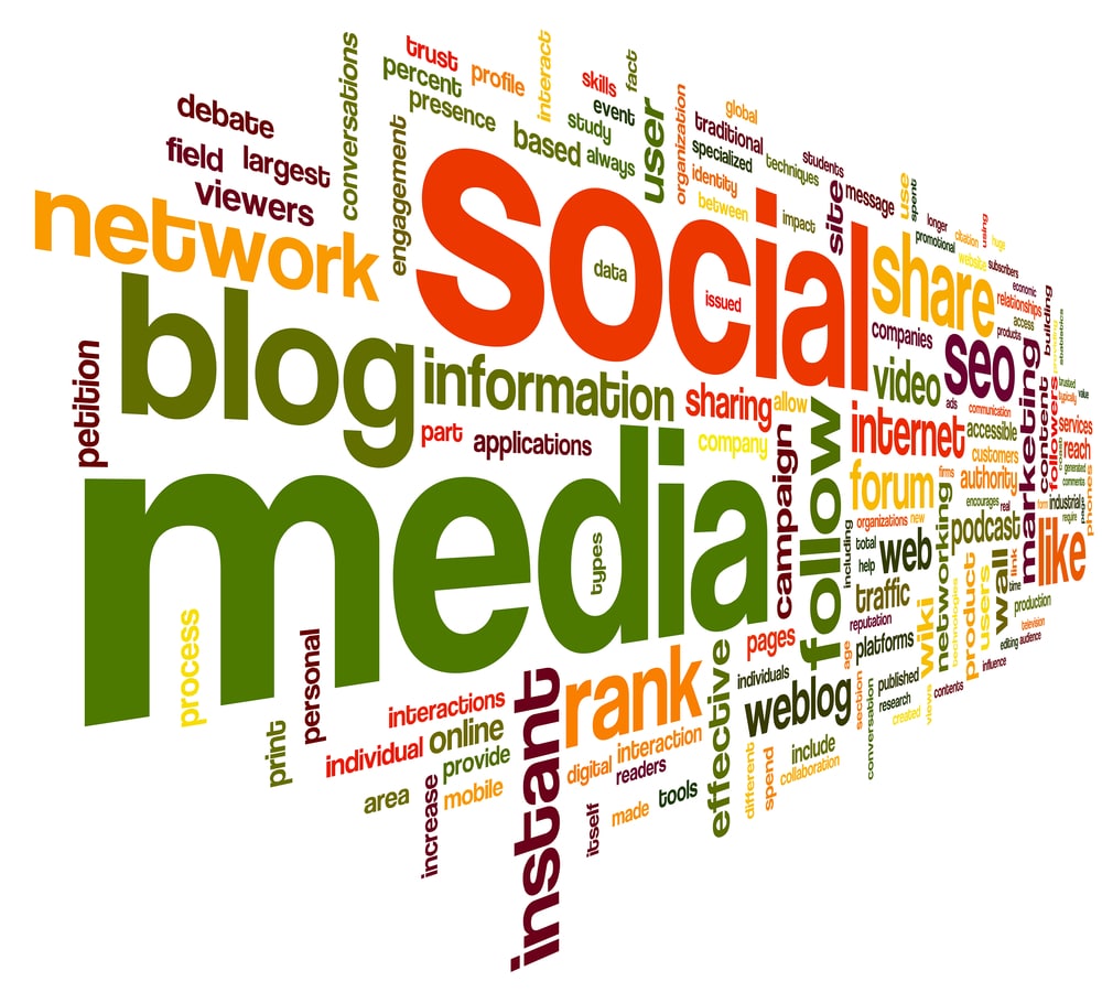 Social Media And Blog Words For SEO Theme Image